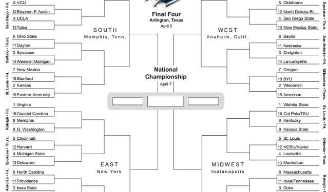 Canadians in 2014 NCAA March Madness – North Pole Hoops